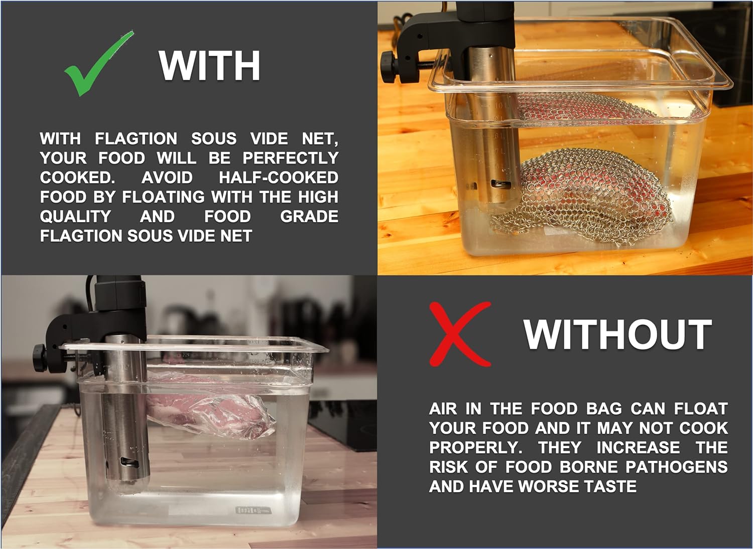 Flagtion Sous Vide Sinker Weight Set, Net  Magnet Set, 1.5 Pounds Heaviest Sous Vide Net, Food Grade Stainless Steel Sous Vide Net with Silicone Magnets to Prevent Undercooked Food