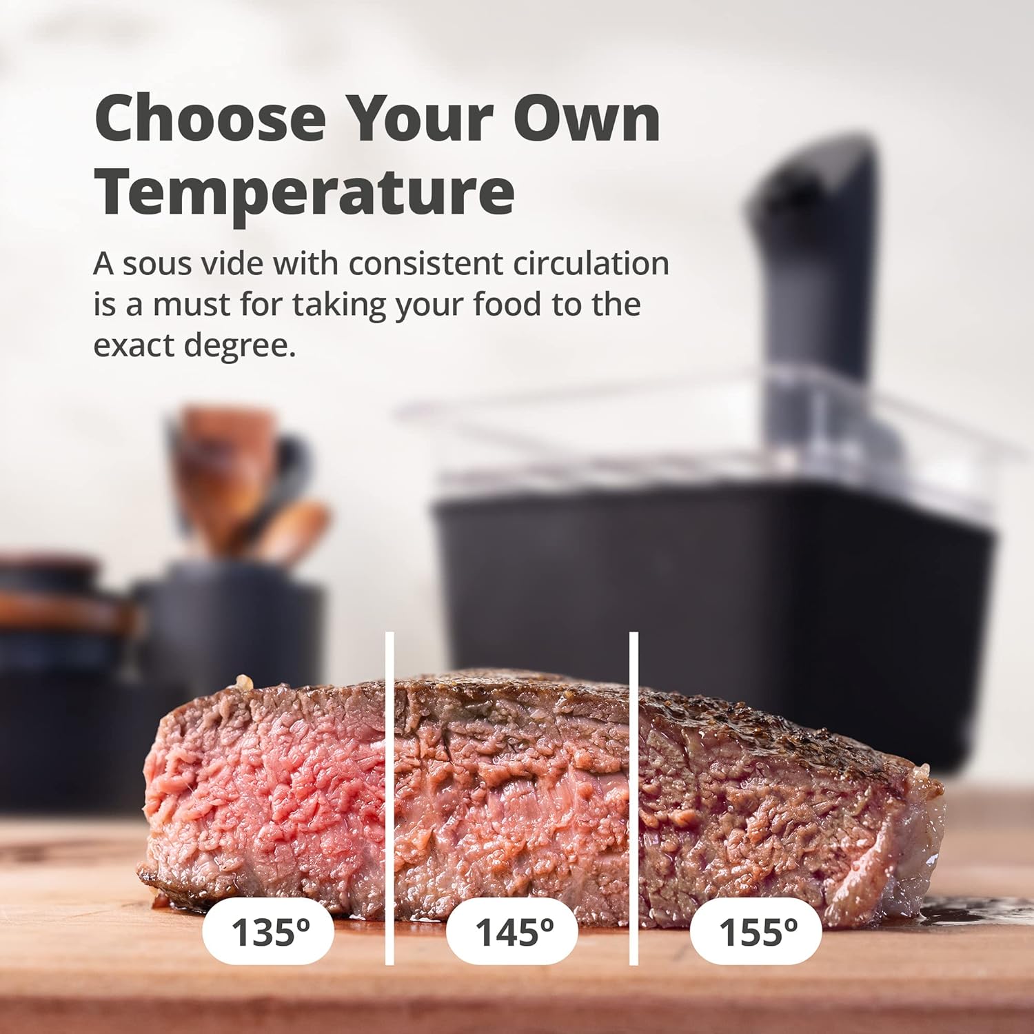 Greater Goods Pro Sous Vide Kit - An 1100 Watt, Powerful, Precise Sous Vide Cooker and Premium, Plastic Container with Sous Vide Rack, Lid, and Neoprene Sleeve | Designed in St. Louis